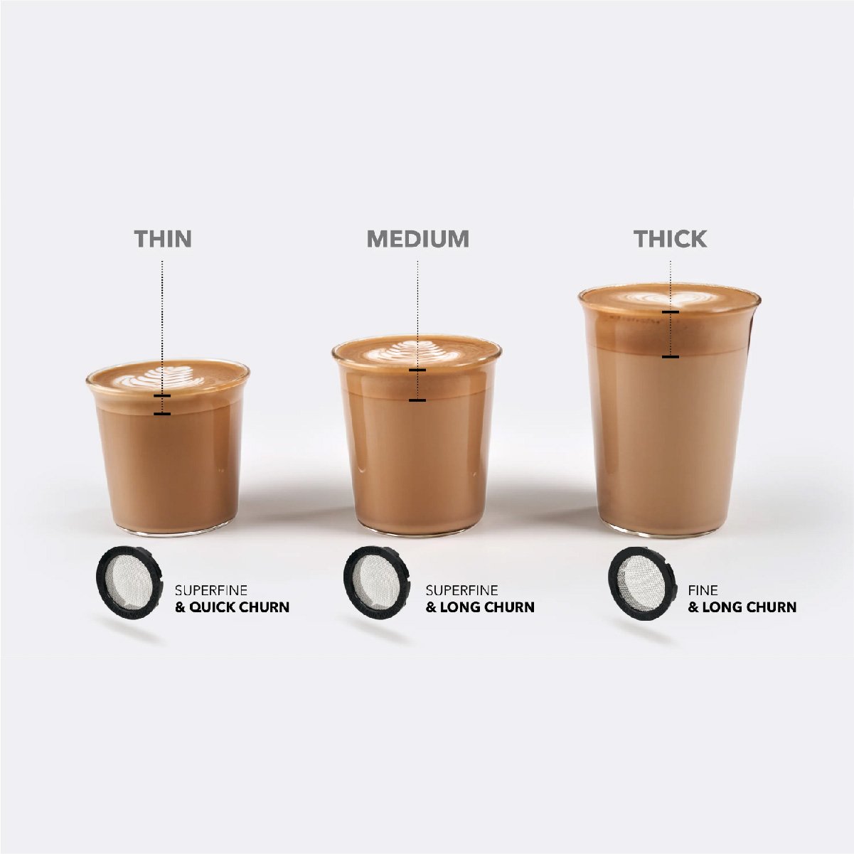 Subminimal NanoFoamer